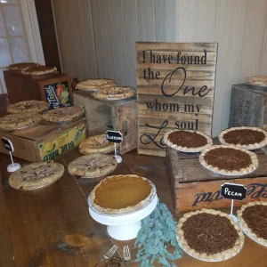 Pie-Display